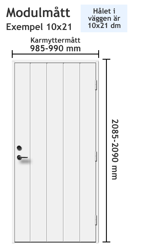 Modulabmessungen (Breite x Hhe in dm)