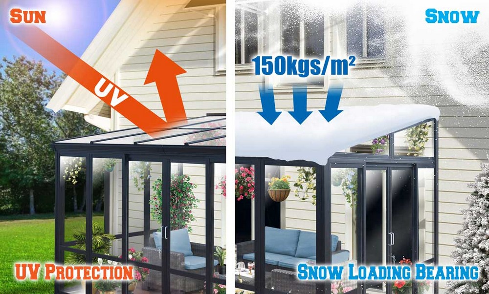 Sunrise Uterum - Svart