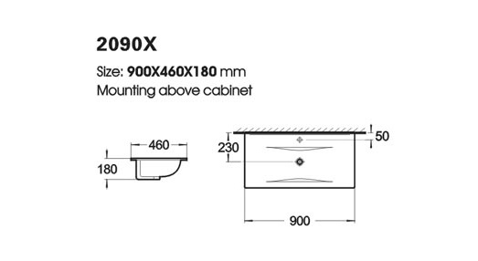 Badrumsmbler Verona - Gr