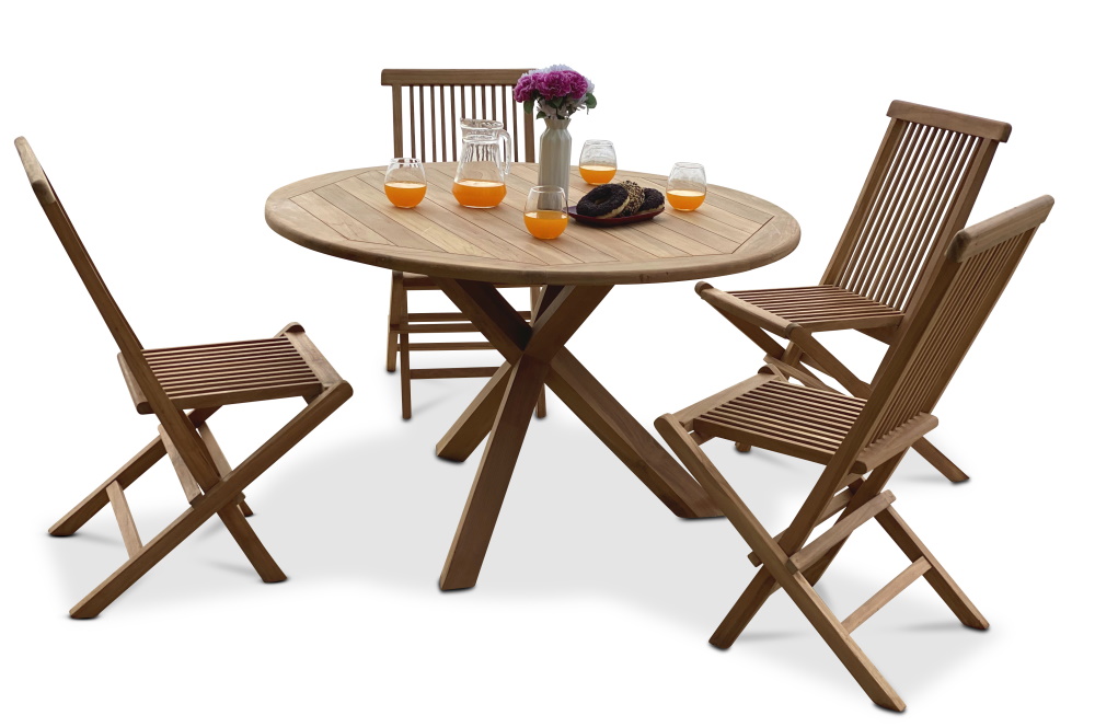 Matgrupp Saltö Matgrupp Saltö