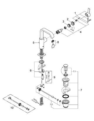 Grohe Ettgreppsbatteri till tvättställ, DN 15 Allure 32146 Grohe Ettgreppsbatteri till tvättställ, DN 15 Allure 32146