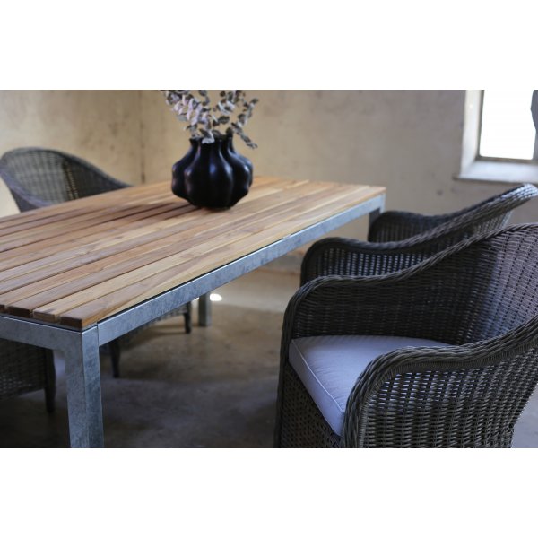 Matgrupp Alva Matgrupp Alva