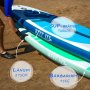 Deep Sea SUP-brdset Standard