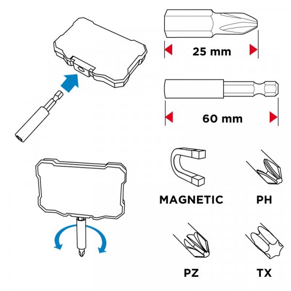 Bitssats, 9 delar Bitssats, 9 delar