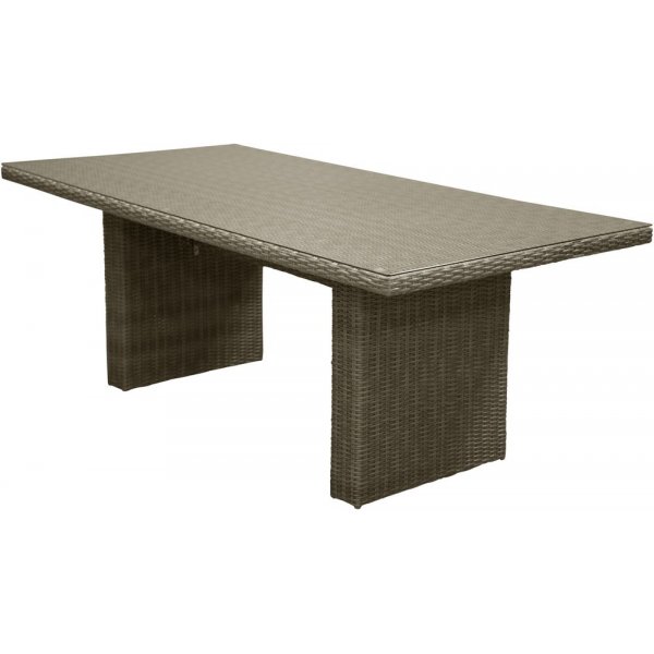 Valinge Matgrupp – Natur Valinge Matgrupp – Natur