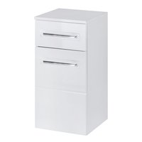 Underskåp Active 810 Underskåp Active 810