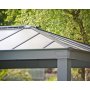 Canopia Dallas Hardtop Paviljong