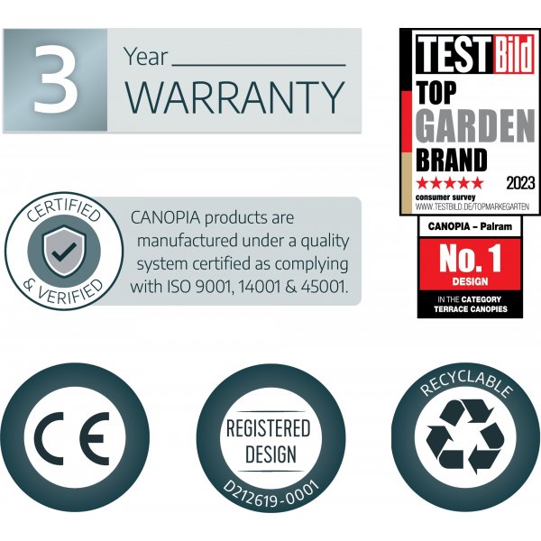 Canopia Lily French Entrétak 0,9 x 3,7 - Svart/klarglas Canopia Lily French Entrétak 0,9 x 3,7 - Svart/klarglas