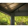 Canopia Dallas Hardtop-Pavillon