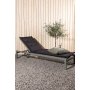 Home sols�ngsdyna - M�rkgr�