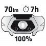 Pannlampa, 70 lm