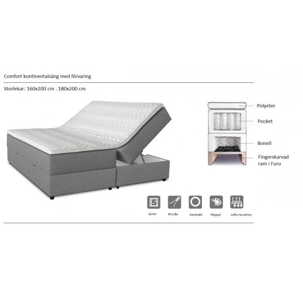 Comfort boxbed s�ng med f�rvaring 180 cm - Gr�