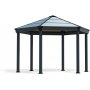 Canopia Roma Hardtop Paviljong
