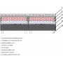 Dubbels�ng Accent 180 cm - M�rkbl�