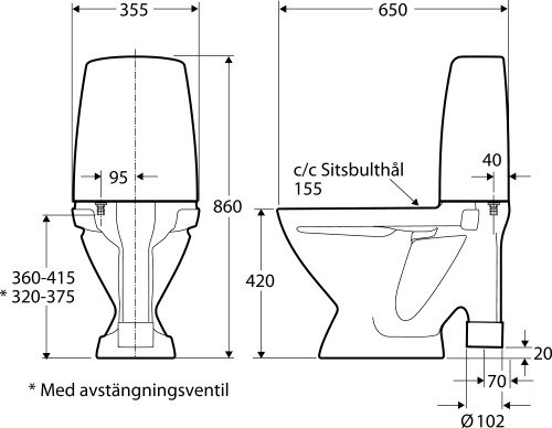 Ifö Sign WC-stol 6870 Ifö Sign WC-stol 6870