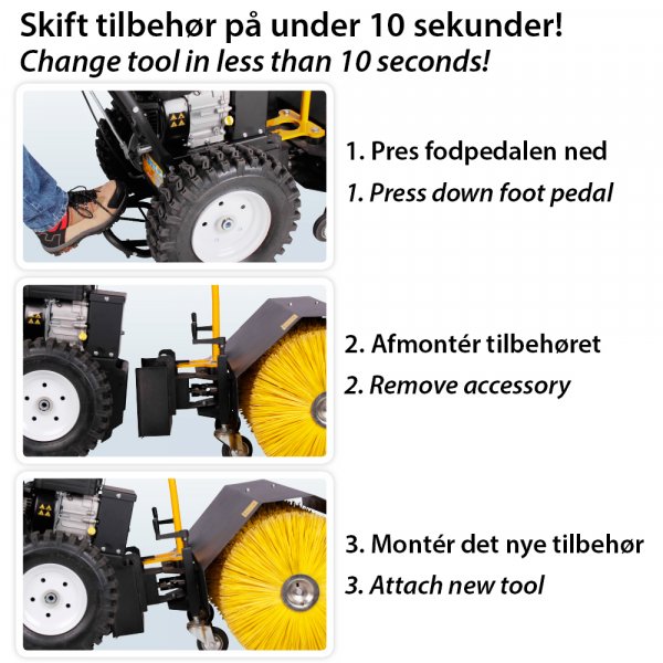 Kombimaskin 212 cc med sn�slunga